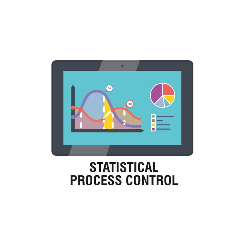 statistical process control